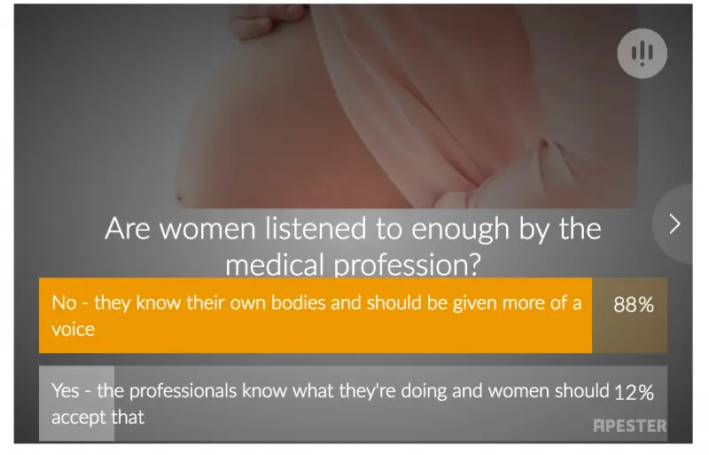 Are women listened to enough by the medical profession?