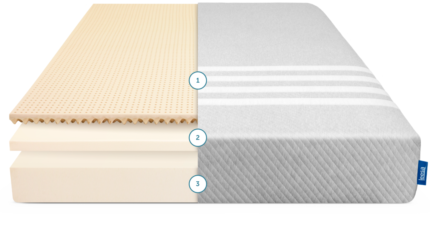 Leesa mattress review plus £100 discount code